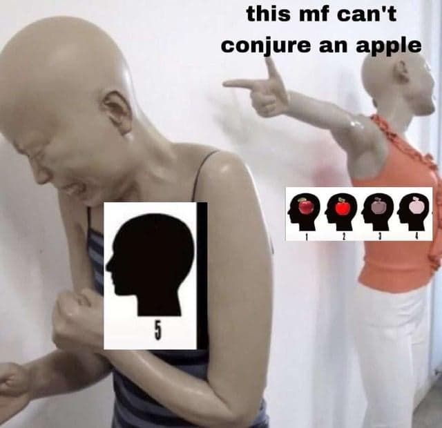 Guy Pointing At Apple IQ Test