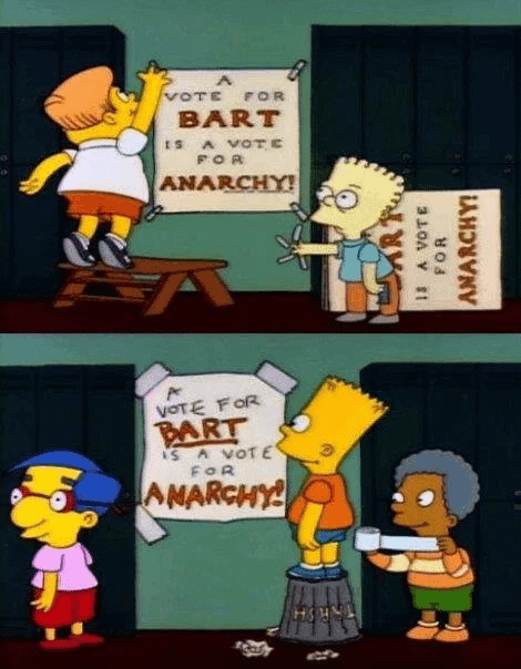 A Vote for Bart Is a Vote for Anarchy